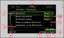 Настройки телефона